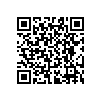 RT0603WRB0723R7L QRCode