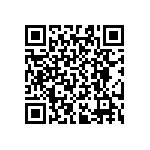 RT0603WRB07255RL QRCode