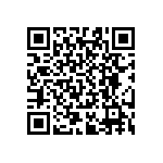 RT0603WRB07280RL QRCode