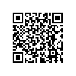 RT0603WRB0730R9L QRCode