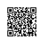 RT0603WRB074K22L QRCode