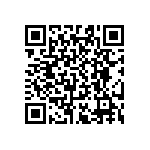 RT0603WRB0753R6L QRCode