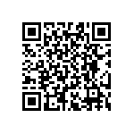 RT0603WRB07576RL QRCode