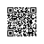 RT0603WRB0761R9L QRCode