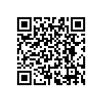 RT0603WRB0776R8L QRCode