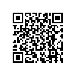 RT0603WRB077K87L QRCode