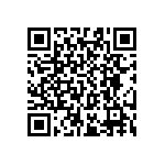 RT0603WRC07143RL QRCode