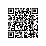 RT0603WRC07210RL QRCode