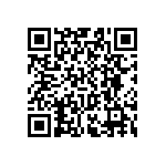 RT0603WRC077K5L QRCode