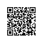 RT0603WRC07887RL QRCode