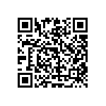 RT0603WRD07715RL QRCode