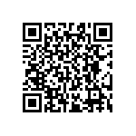 RT0603WRE0717K4L QRCode