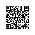 RT0603WRE0717R4L QRCode