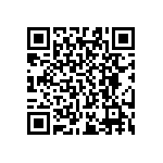 RT0603WRE0719K1L QRCode