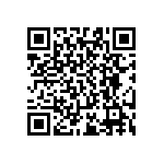 RT0603WRE0719R1L QRCode