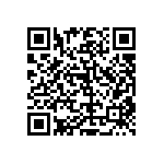 RT0805BRC0717K8L QRCode