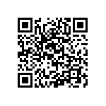 RT0805BRC071K96L QRCode