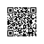 RT0805BRC0790R9L QRCode