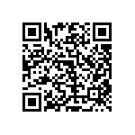 RT0805CRB0717R4L QRCode