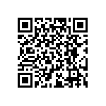 RT0805CRB07196KL QRCode