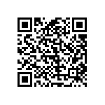 RT0805CRB0751KL QRCode