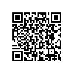 RT0805CRC0716R5L QRCode