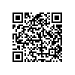 RT0805DRD075R1L QRCode