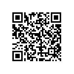 RT0805DRD0790R9L QRCode