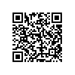 RT0805FRD0717R8L QRCode