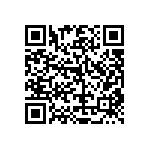 RT0805FRE071K96L QRCode