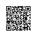 RT0805FRE071R5L QRCode