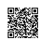 RT0805WRB0716KL QRCode