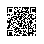 RT0805WRC0717R4L QRCode