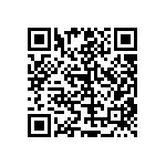 RT1206BRC0710R5L QRCode