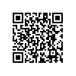 RT1206BRC0712R4L QRCode