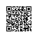 RT1206BRC0721R5L QRCode