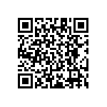 RT1206BRE0782R5L QRCode