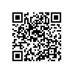 RT1206CRB07215KL QRCode