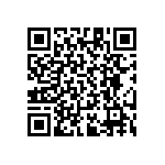 RT1206CRB0721R5L QRCode