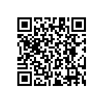 RT1206CRC0710K5L QRCode