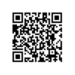 RT1206CRC0716R5L QRCode