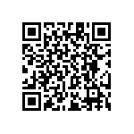 RT1206CRC0719K1L QRCode