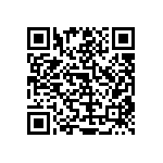 RT1206CRC0721R5L QRCode