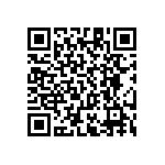 RT1206CRC07402KL QRCode