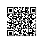 RT1206CRC07576KL QRCode