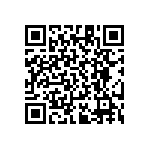 RT1206CRD0721R5L QRCode