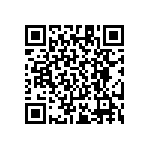 RT1206CRE0710R5L QRCode