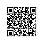 RT1206CRE0714R7L QRCode