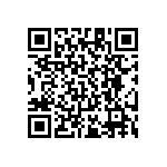 RT1206CRE0715R4L QRCode