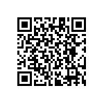 RT1206CRE0725K5L QRCode